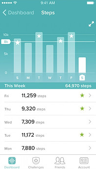 Fitbit Charge 2