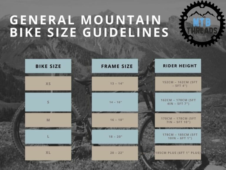 Mountain Bike Frame Size Guide - guidelines